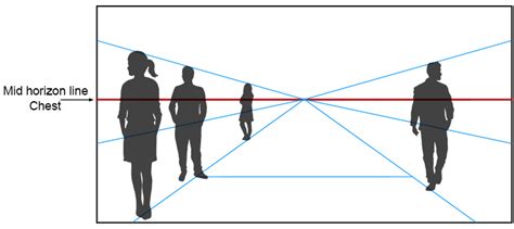 What is Horizon Line in Art? A Journey Through Perspectives and Beyond